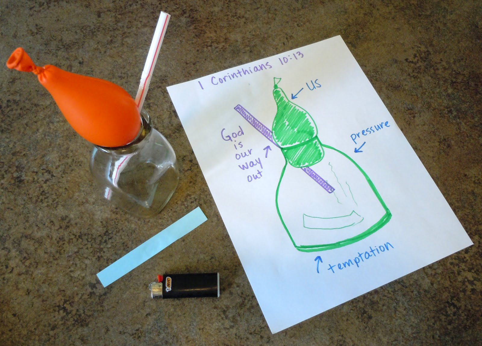 Science Experiment Temptation And The Bible Hip Homeschool Moms science-experiment-temptation-and-the-bible-hip-homeschool-moms